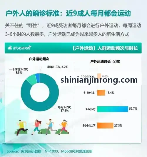极动体育官方网站 - 精彩赛事直播与体育资讯平台高频篮球动态推演